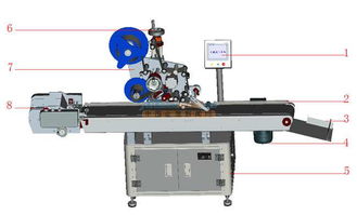 江蘇與上?？诒恐牟屎匈N標(biāo)機(jī) 機(jī)械科技推動(dòng)包裝行業(yè)革新